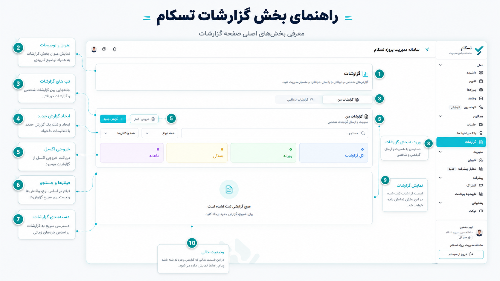 آموزش بخش گزارشات|تسکام