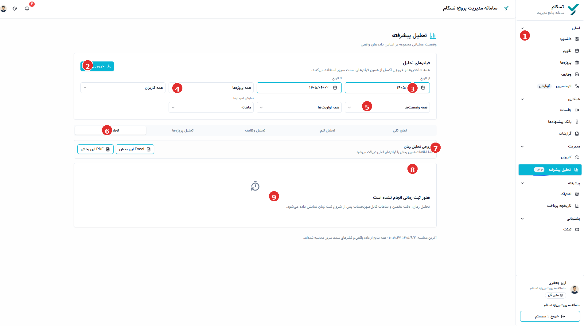 تحلیل زمان|تسکام