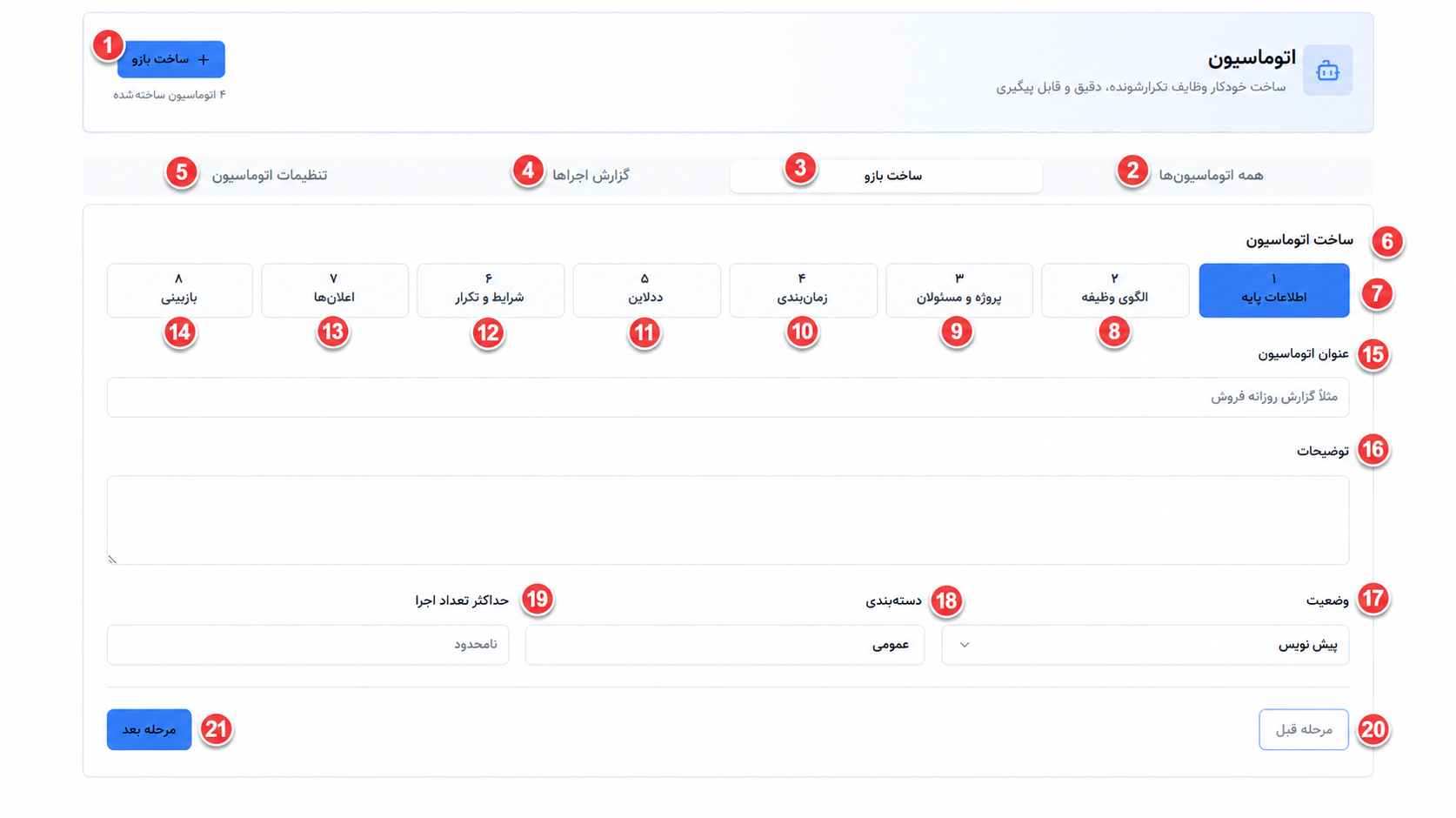 ساخت بازو|تسکام