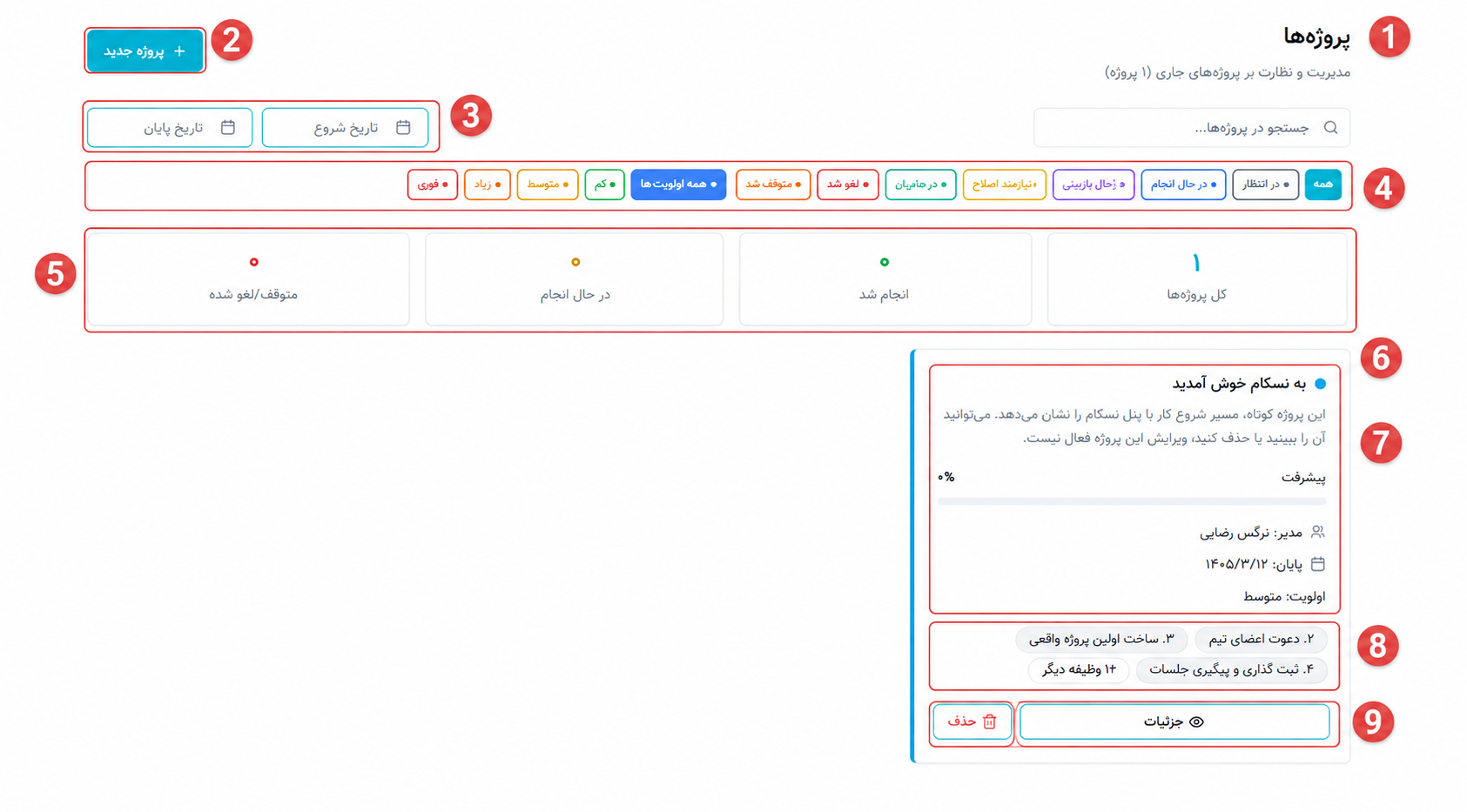 صفحه پروژه ها|تسکام