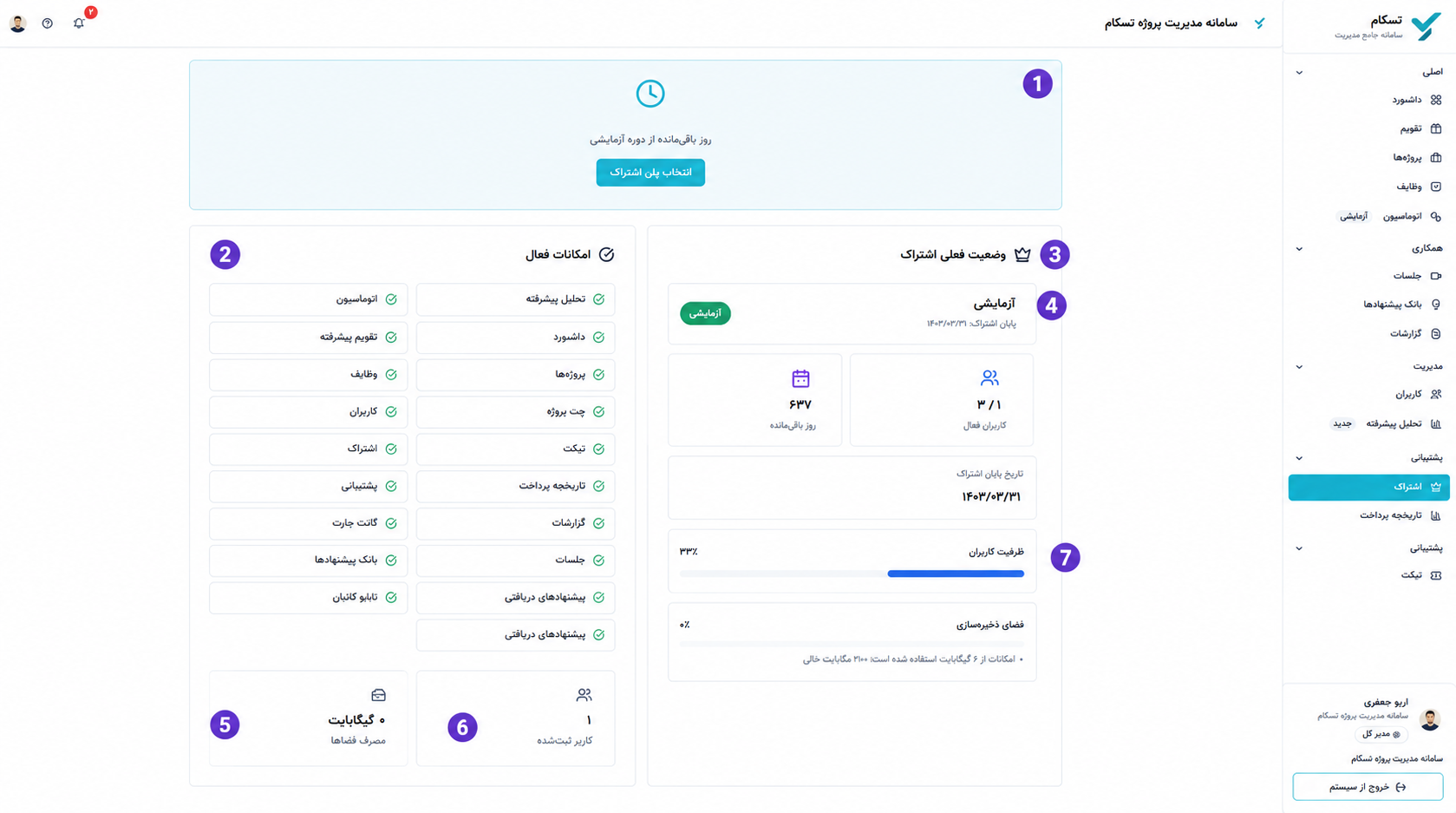 اشتراک|تسکام