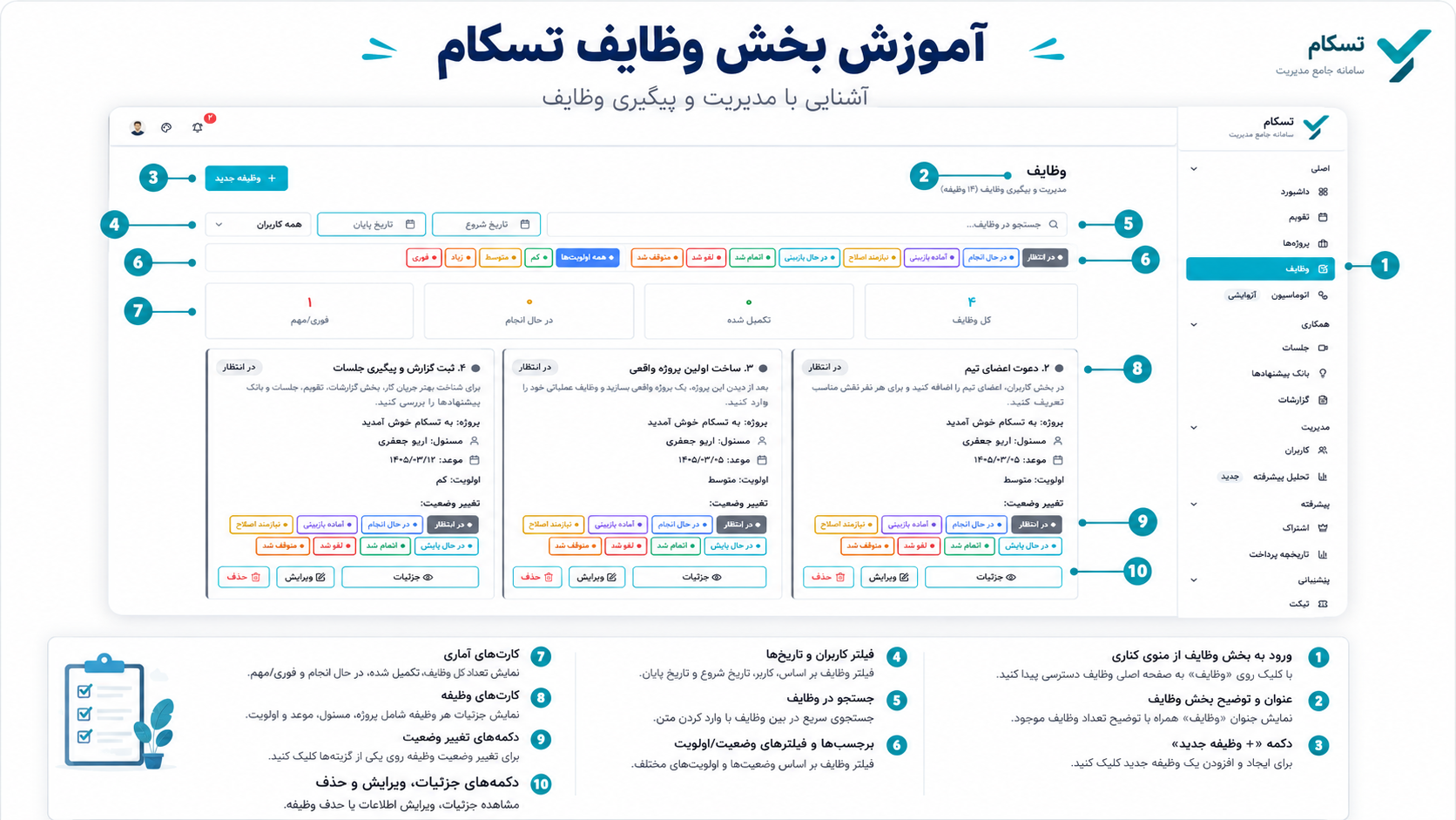 وظایف|تسکام