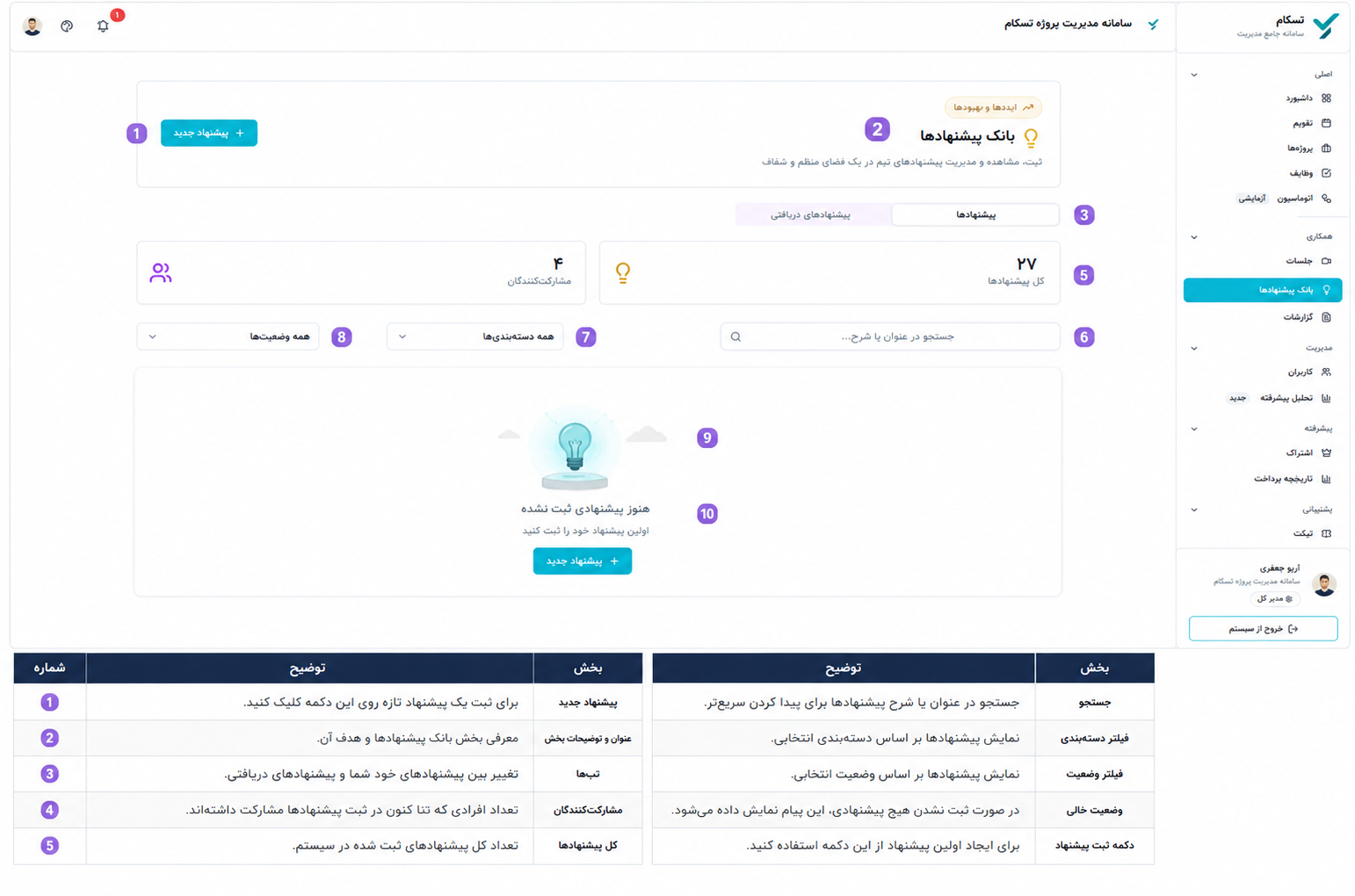 بانک پیشنهادات|تسکام