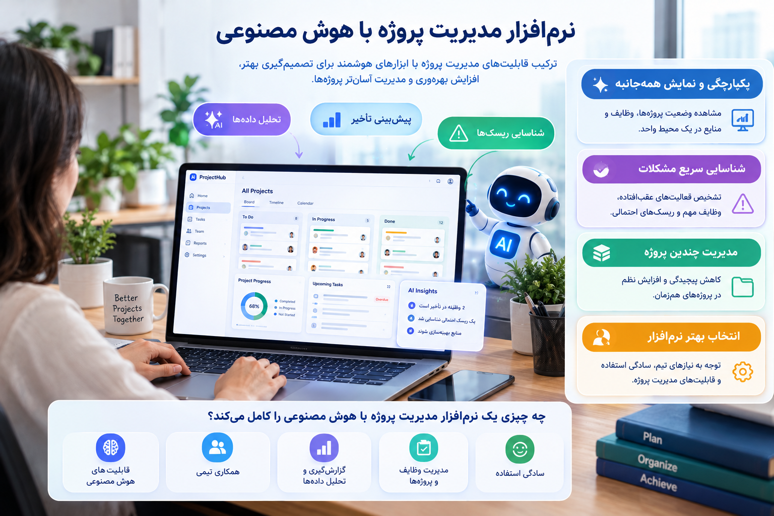 مدیریت پروژه با هوش مصنوعی