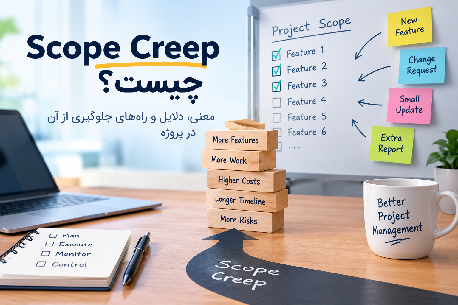 تصویر شاخص مقاله Scope Creep در مدیریت پروژه، نمایش افزایش محدوده پروژه، درخواستهای جدید و تأثیر آن بر حجم کار، هزینه، زمانبندی و ریسک پروژه.