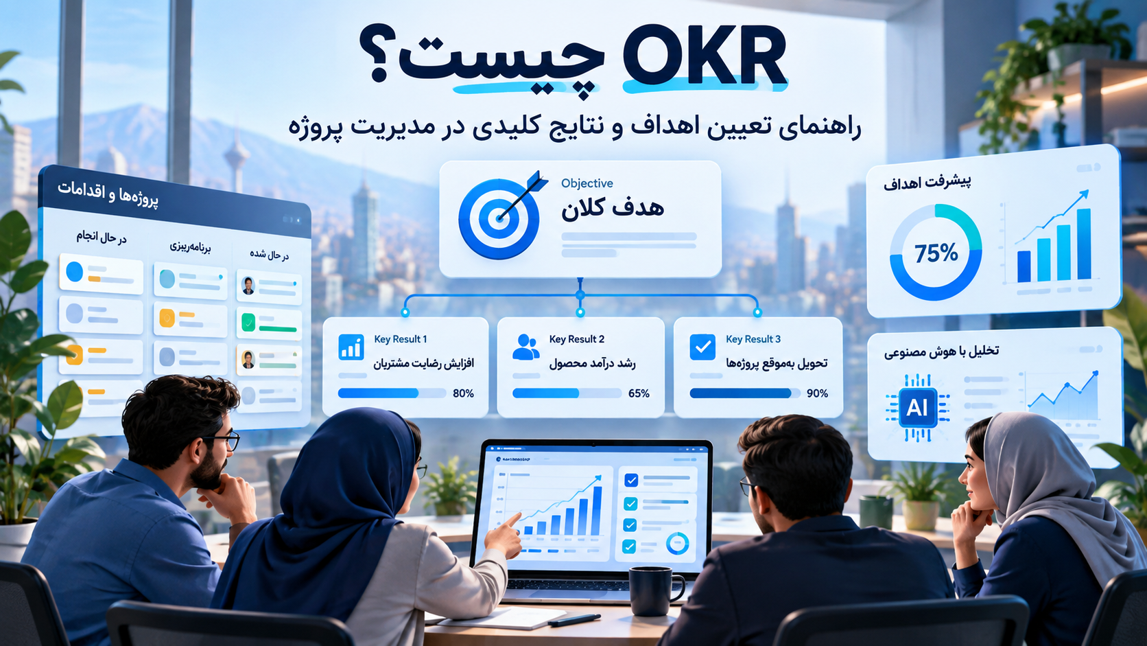 OKR چیست و چگونه در مدیریت پروژه استفاده میشود